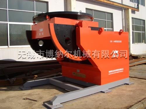 ׃λ�C(j��)��ʲô�Y(ji��)��(g��u)